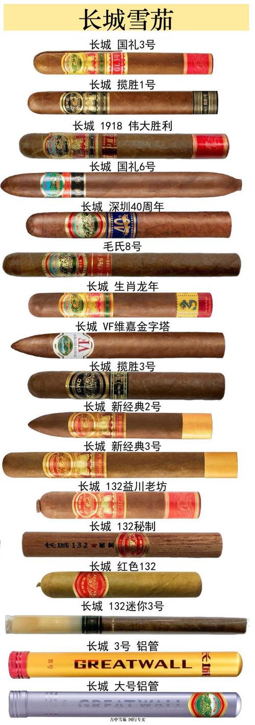 长城雪茄全系列